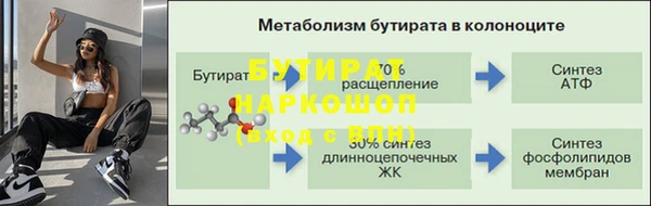 mix Остров